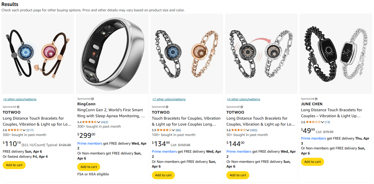 Smart Jewelry