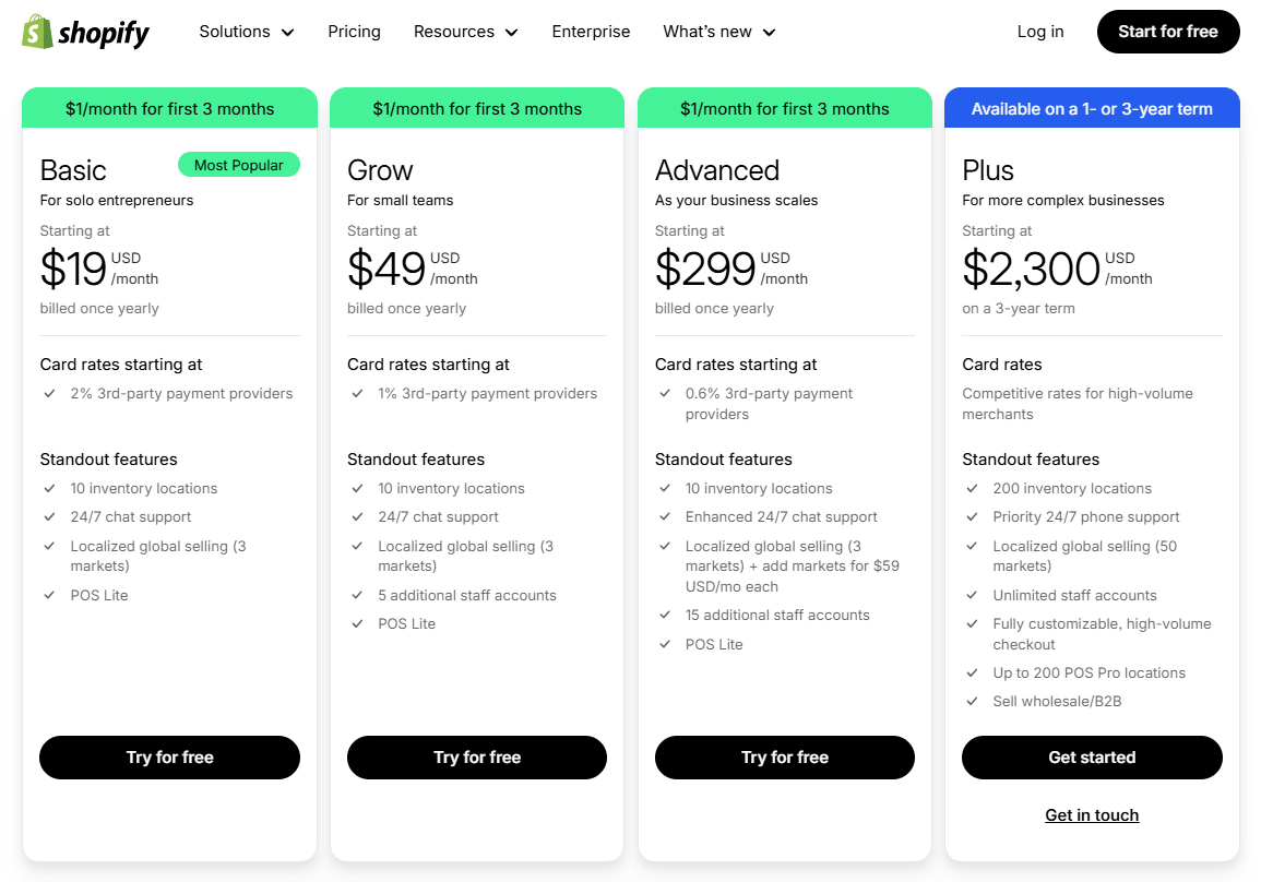 Shopify plans and pricing