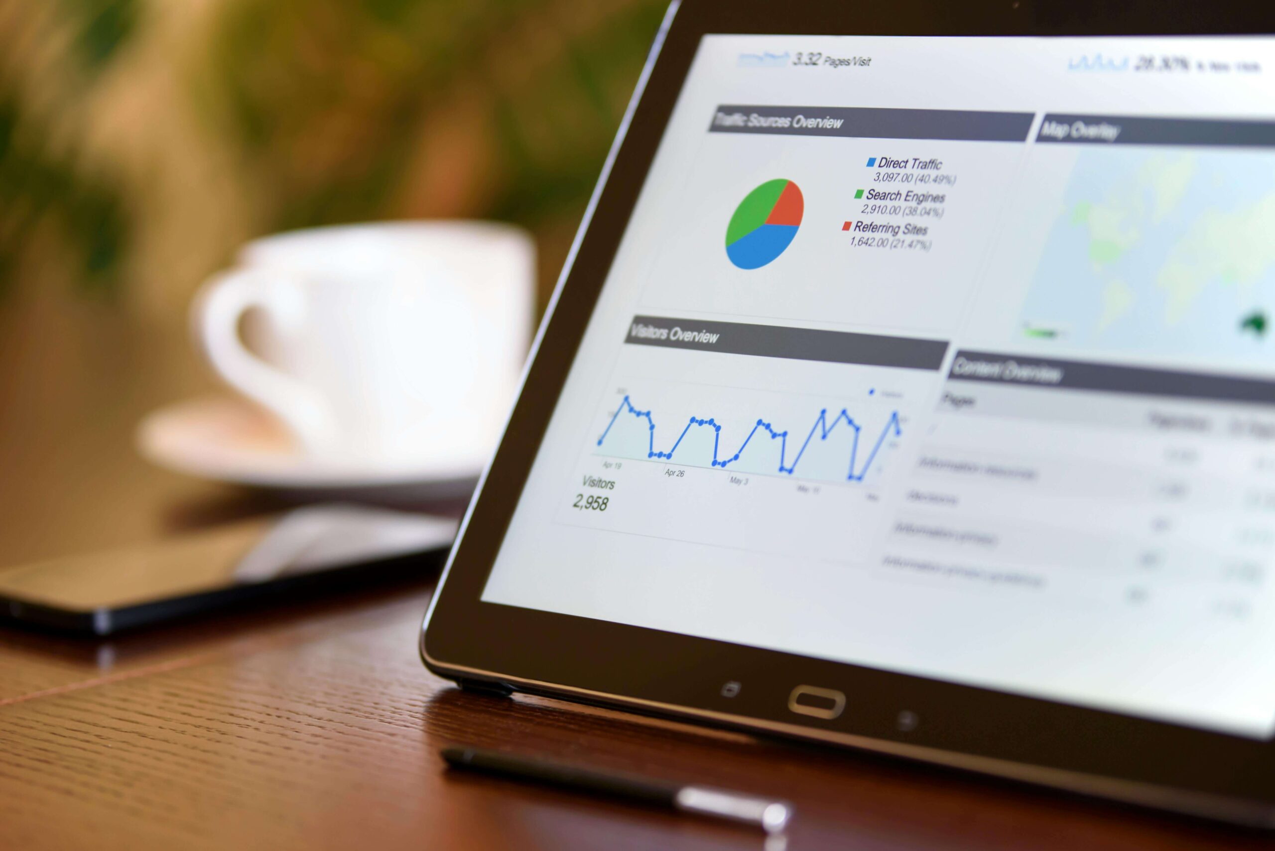 ecommerce analytics