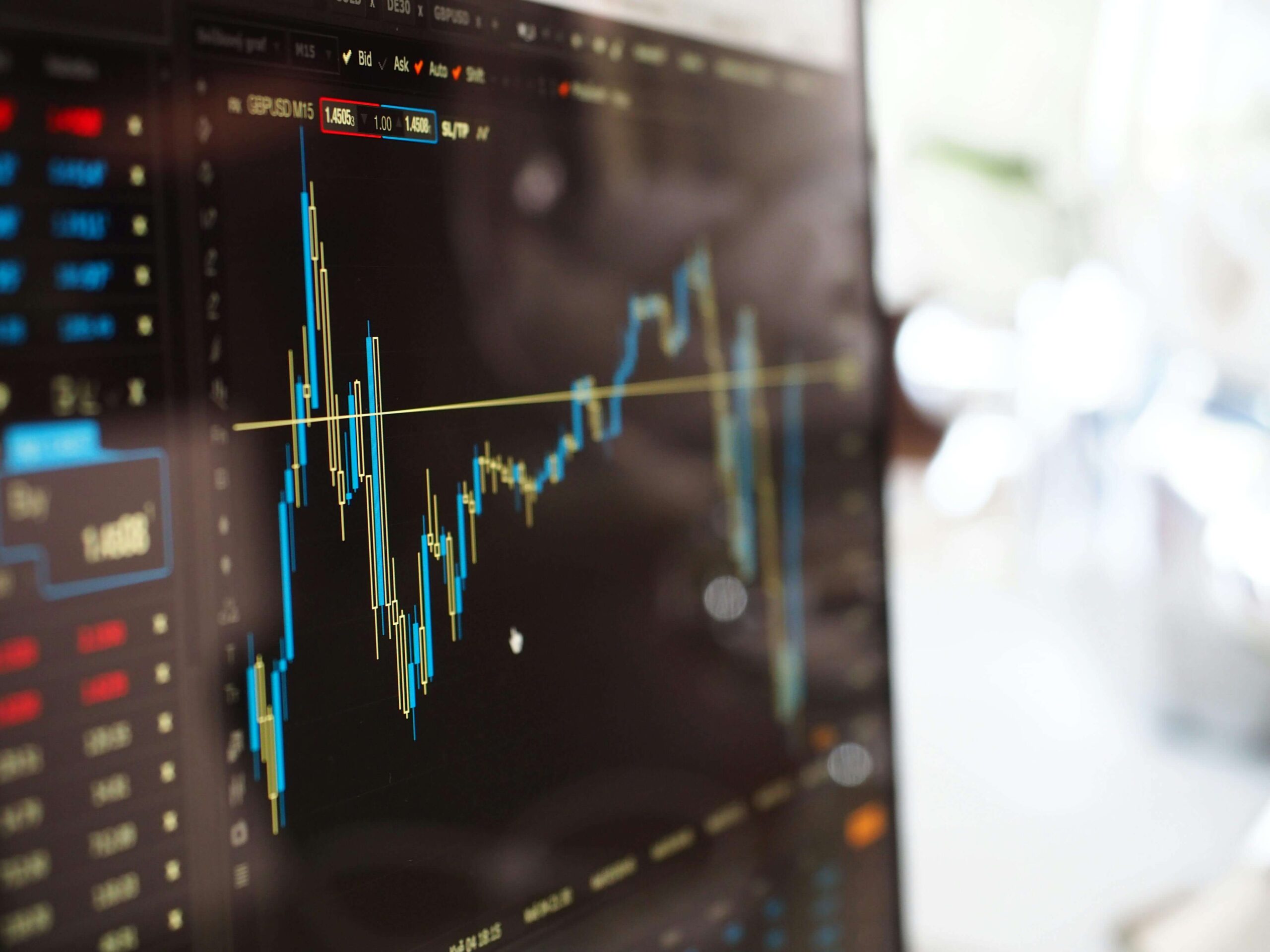 investment platform chart